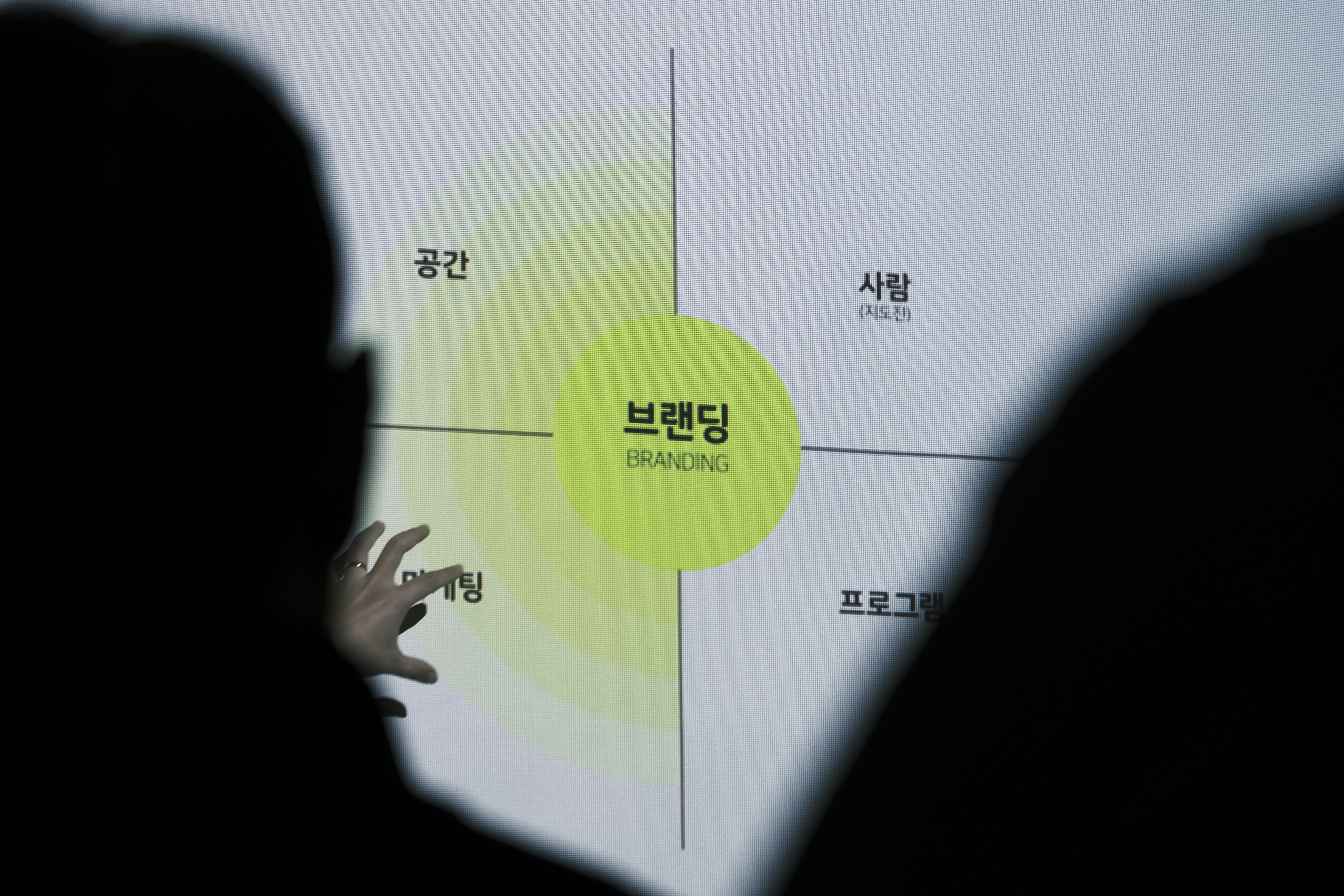 MAT method process image 28